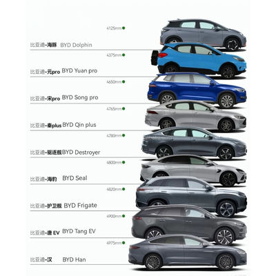 2022 BYD Qin Han Tang Song Yuan Plus SUV Electric EV Car Endurance Kilometraggio 430-510 Km